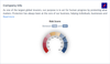 Rankiteo Launches a Public Company Directory with Cybersecurity Scores!