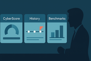 The Fastest First Read in Cyber: Rankiteo for Underwriters
