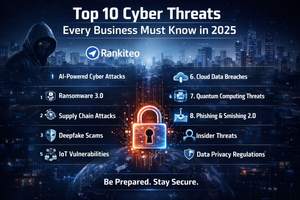 Top 10 Cyber Threats Every Business Must Know in 2025